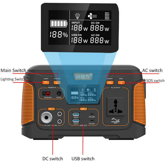 GENERADOR DE ENERGIA SOLAR / ELECTRICO 600w Brand