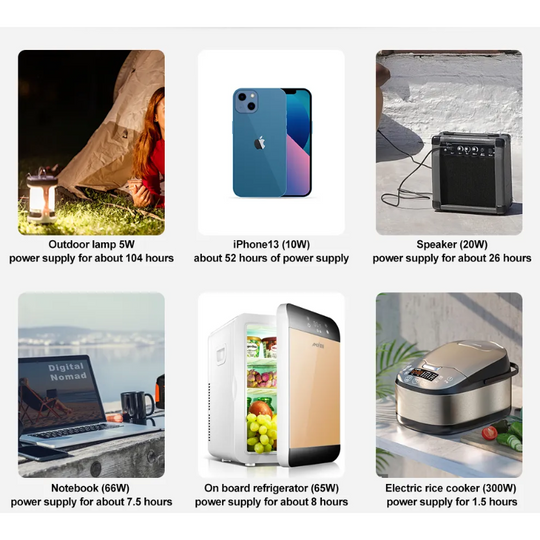 GENERADOR DE ENERGIA SOLAR / ELECTRICO 600w Brand