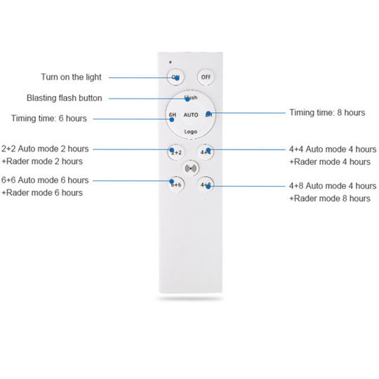 REFLECTOR SOLAR LED CUERPO ALUMINIO 100W BATERIA LiFePo4 15Ah
