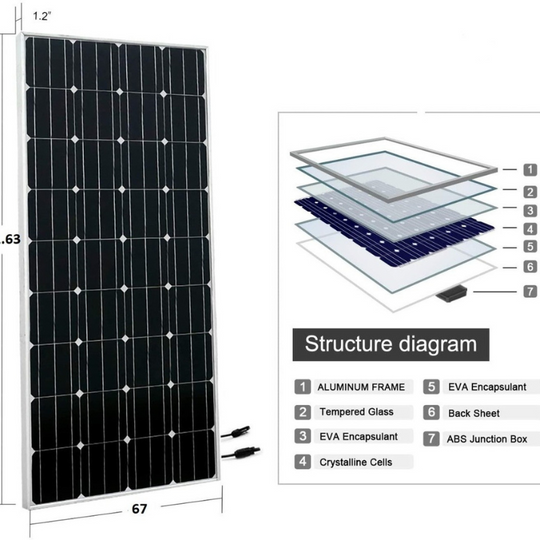 2 x 1 PANEL SOLAR MONOCRISTALINO FOTOVOLTAICO  200W /12V