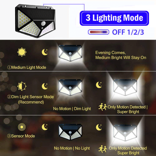 PACK X 4 FOCO SOLAR APLIQUE 100 LED