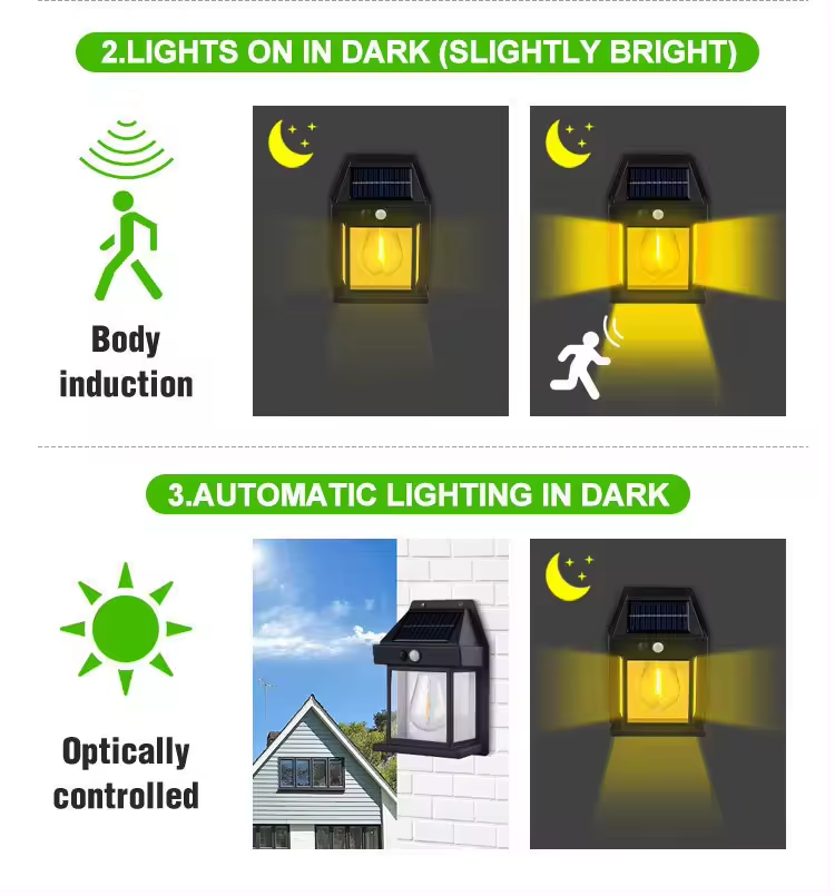 Aplique Solar LED Con Sensor de Movimiento Pack x4 – Ilumina tu Hogar por $9990 | Envío GRATIS