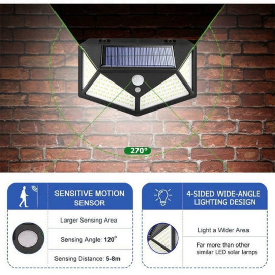 PACK X 4 FOCO SOLAR APLIQUE 114 LED
