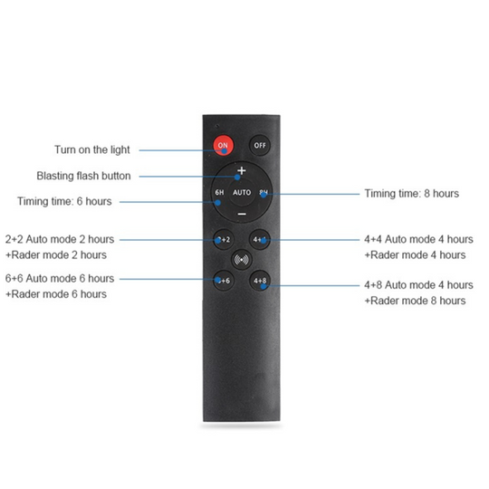 REFLECTOR SOLAR LED CUERPO ALUMINIO NEGRO 300W BATERIA LiFePo4 25AH