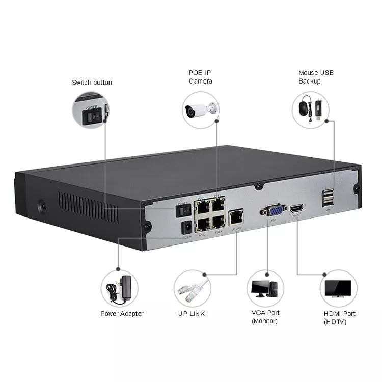 KIT CIRCUITO CERRADO 4 CAMARAS AHD EXTERIOR FULLHD 1080P
