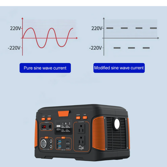 GENERADOR DE ENERGIA SOLAR / ELECTRICO 600w Brand