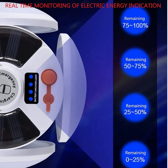 AMPOLLETA SOLAR LED DE EMERGENCIA RECARGABLE / 40 W