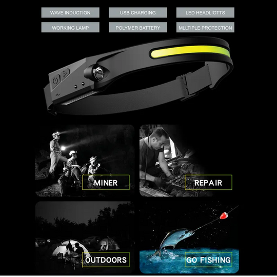 Linterna Led Frontal Cintillo Cabeza