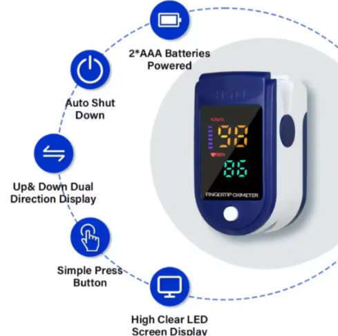 Oxímetro Saturómetro De Pulso Lk87
