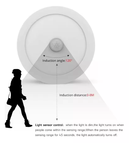 Plafón Led 18W / sensor de movimiento