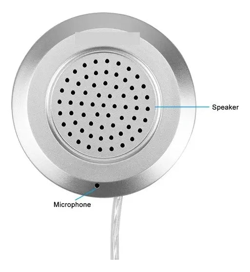 Intercomunicador Bidireccional Para Ventana O Mostrador