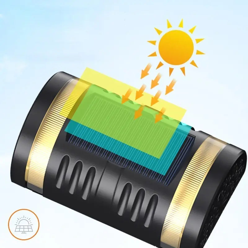 Pack X 2 Lampara Solar Led Exterior Aplique Figura Vintage