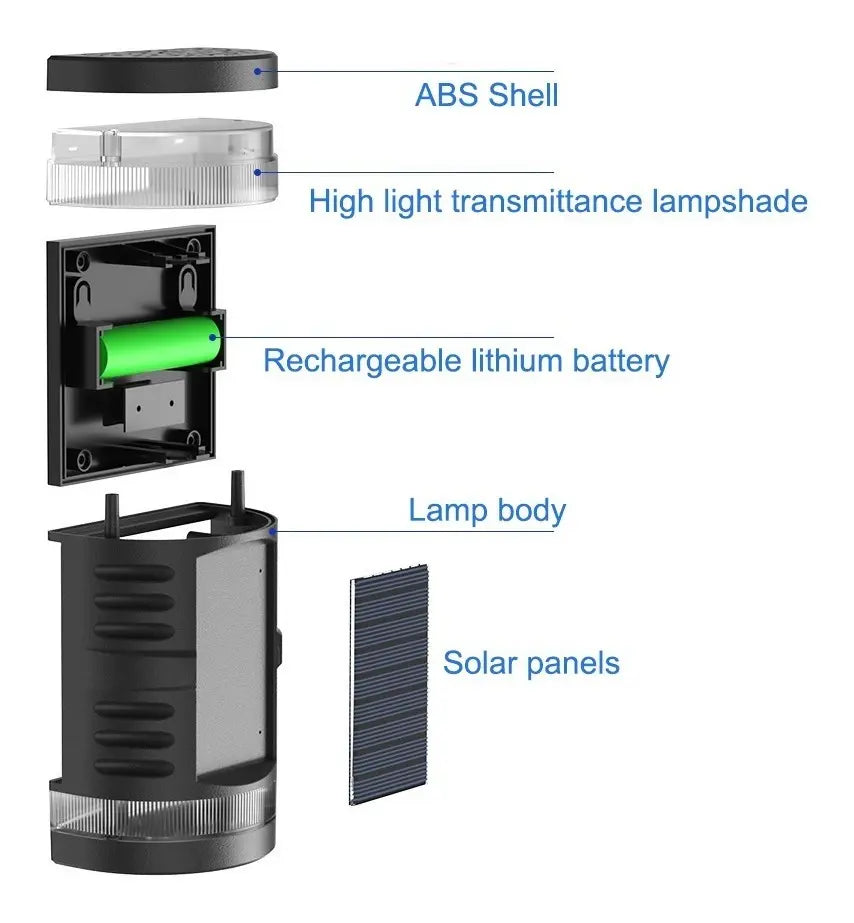 Pack X 2 Lampara Solar Led Exterior Aplique Figura Vintage