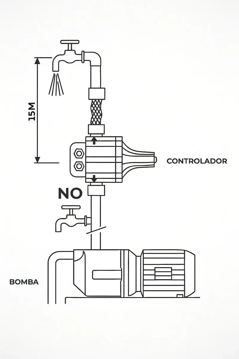 Bomba Agua Periférica Qb80 1 Hp 220v 55 Metros