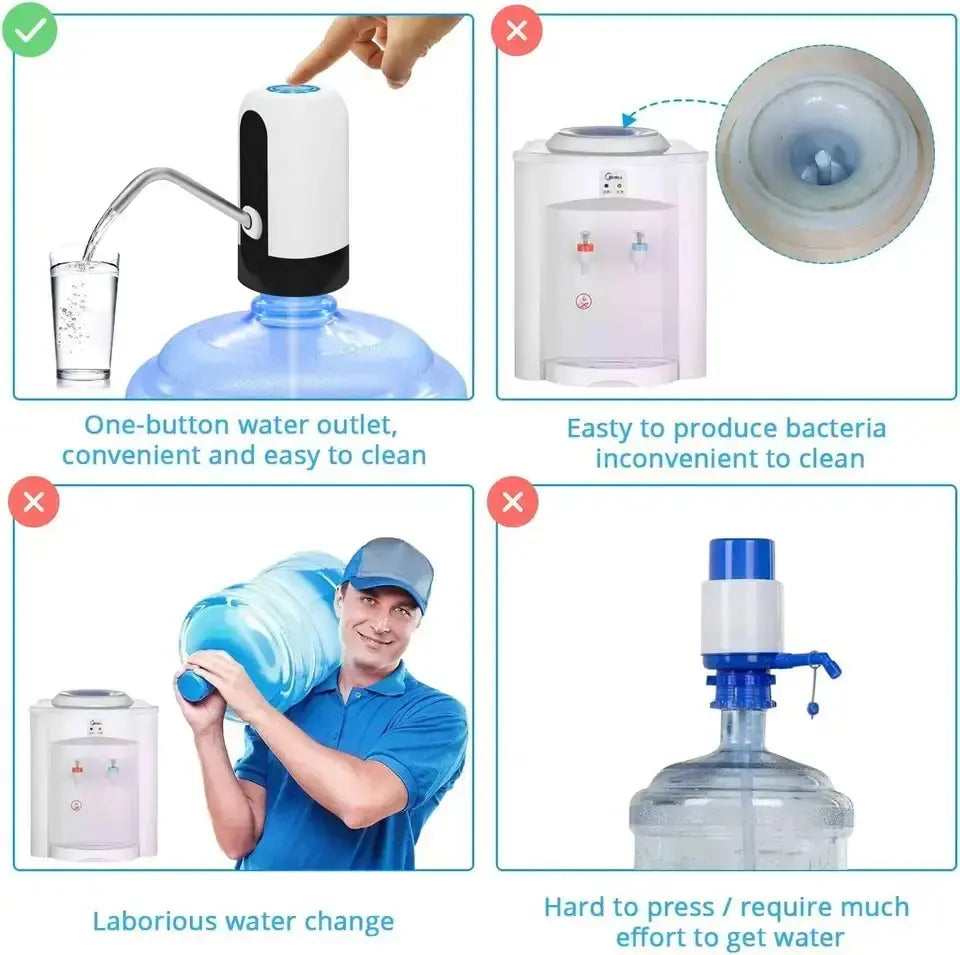 Dispensador De Agua Automático Usb Original