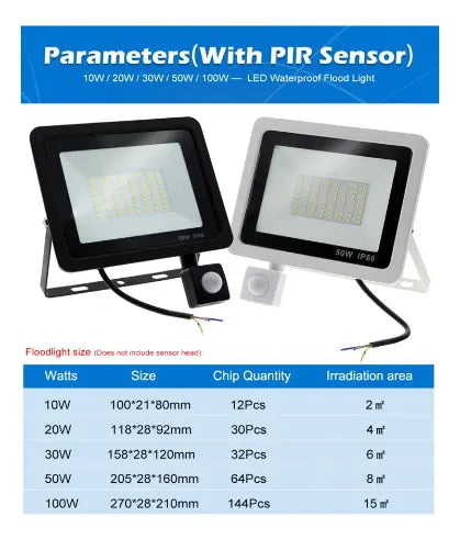 Reflector Led Eléctrico 50w Sensor De Movimiento