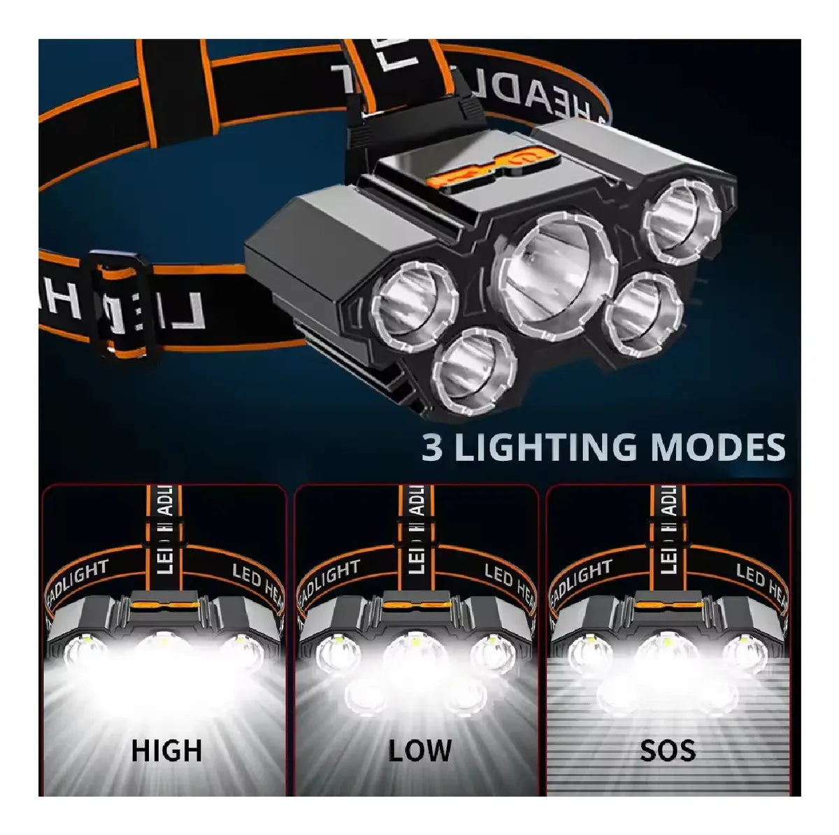 Linterna De Cabeza Frontal 5 Leds  Recargable Usb 4 Tiempos