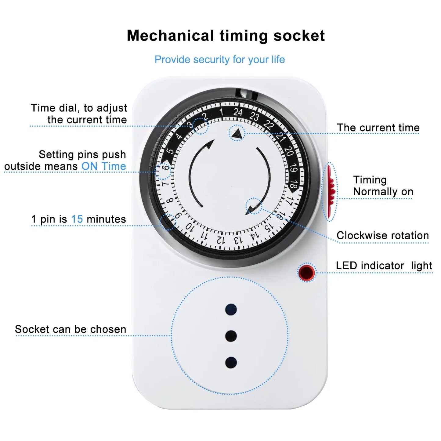 Temporizador Timer Analógico 24 Horas Adaptador