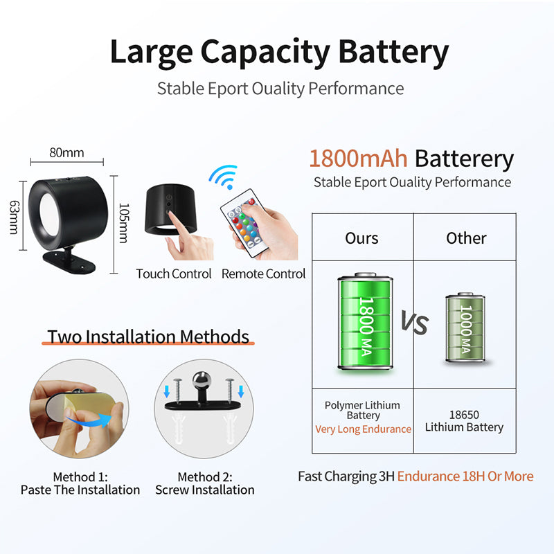 Lampara De Pared Recargable Con Doble Foco Y Control