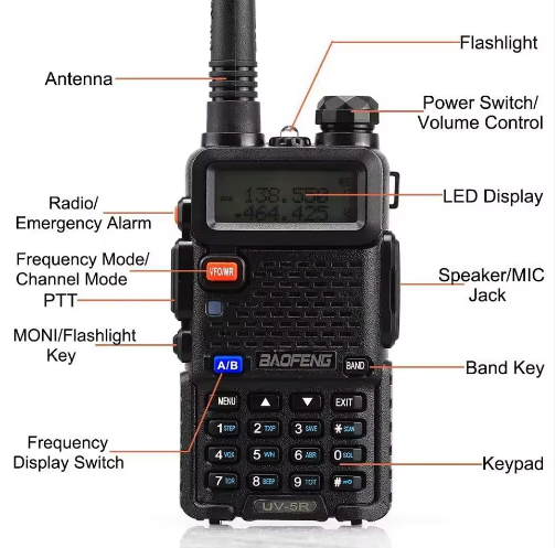 Radio Transmisor Walkie Talkie Dual Band Uv-5r Vhf Uhf Fm
