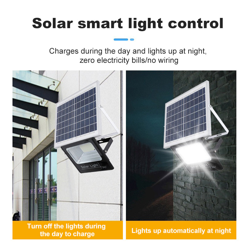 Reflector Solar LED 200W IP67