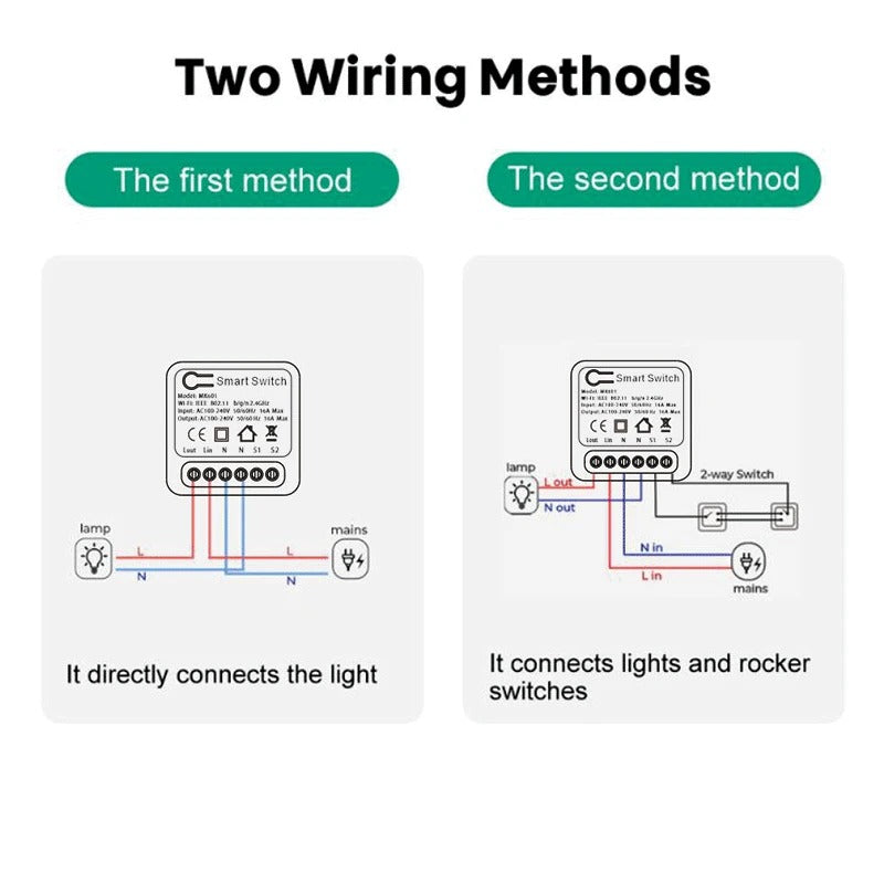 Interruptor Relé Inteligente Switch Wifi Smart Domotica 16a