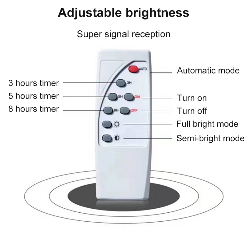 Reflector Solar LED 200W IP67