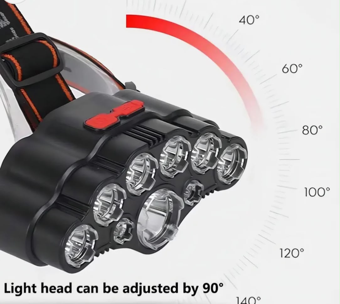 Linterna de cabeza LED 8 modos recargable con baterías